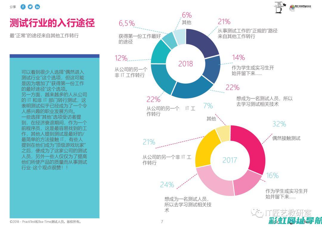 深入了解现代1.8nu发动机：技术创新与实际应用 (深入了解现代农业产业化发展)