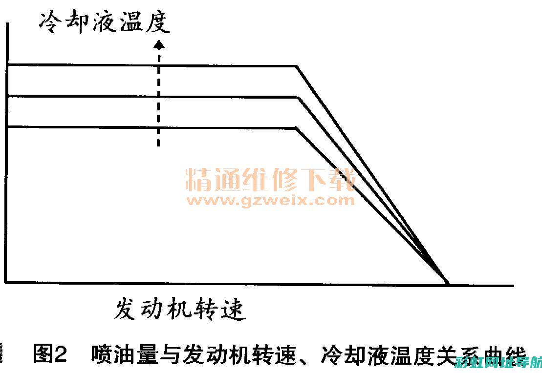 奇瑞直喷发动机研发遭遇重大挑战，生产进程面临难产困境 (奇瑞直喷发动机容易产生积碳吗)