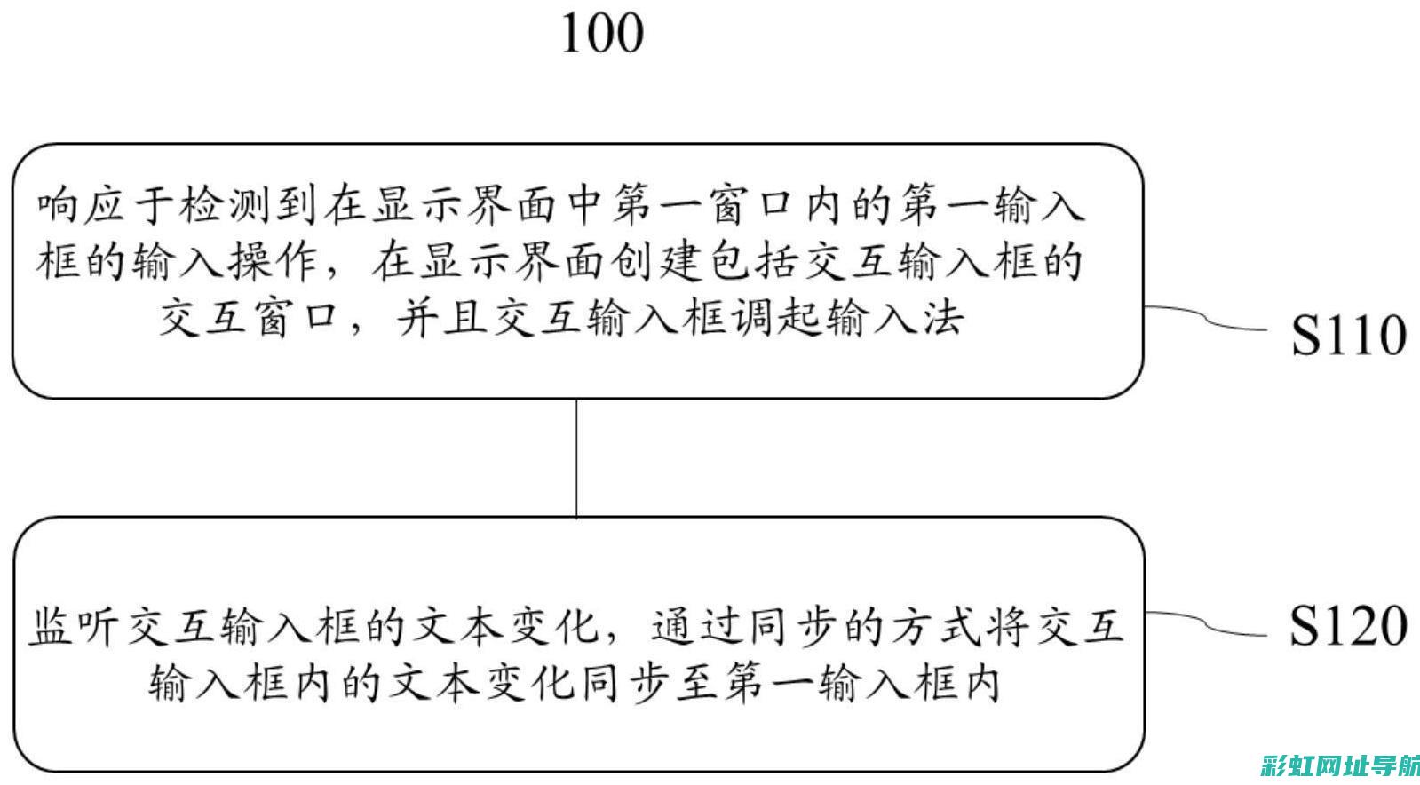 详解如何输入发动机号查询车辆违章信息 (输入该怎么写)