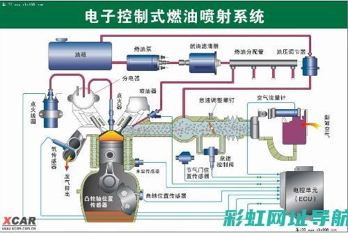 发动机电子防盗：守护爱车安全不可或缺的重要一环 (发动机电子防盗)