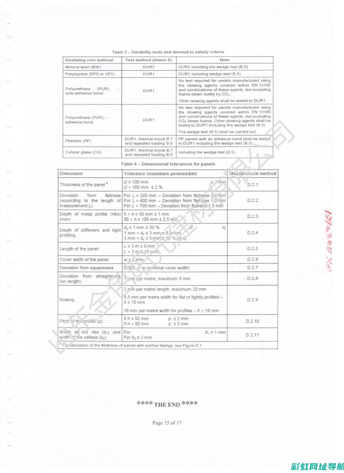 全面解析CE16发动机性能数据，洞悉其卓越表现 (全面解析朝鲜战争)