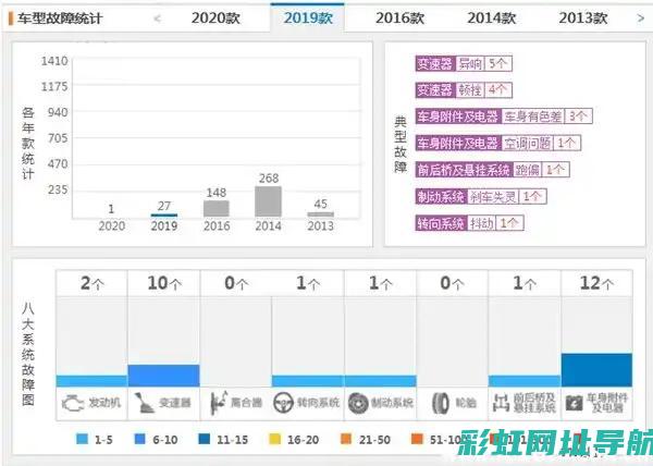 老骐达发动机寿命揭秘：长期使用如何保持高效稳定？ (老骐达发动机声音大)