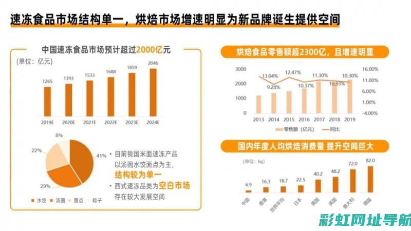 市场热门面包车推荐：前置发动机面包车一览！ (市场热门面包品牌)