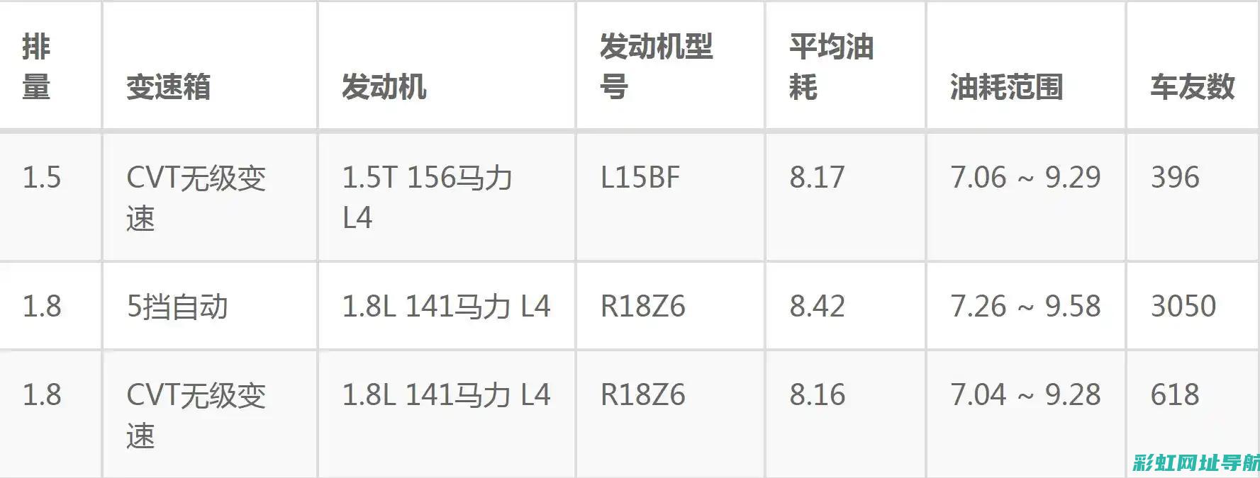 杰德发动机质量问题探讨：是谣言还是真实反馈？ (杰德发动机质量怎么样)