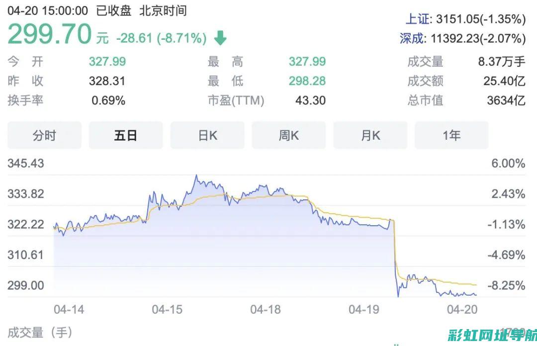 全面解读迈锐宝发动机下护板：安装、维护与作用 (迈锐做什么的)