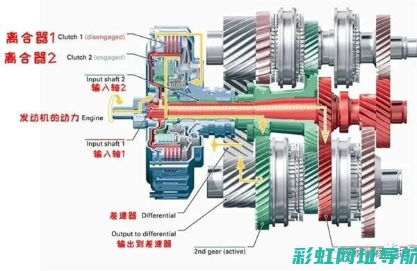 探讨发动机挡板安装的必要性：功能、优缺点及适用性详解(探讨的方法)