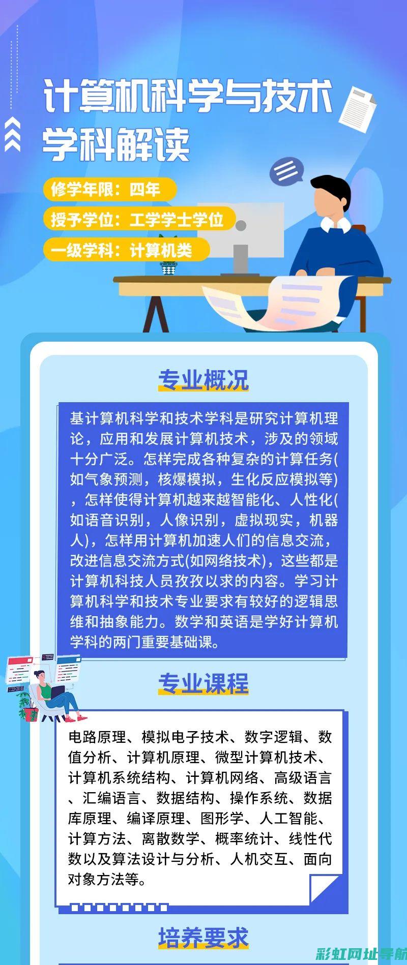 专业解析：如何找到汽车发动机散热器及其重要性 (专业始终如一)