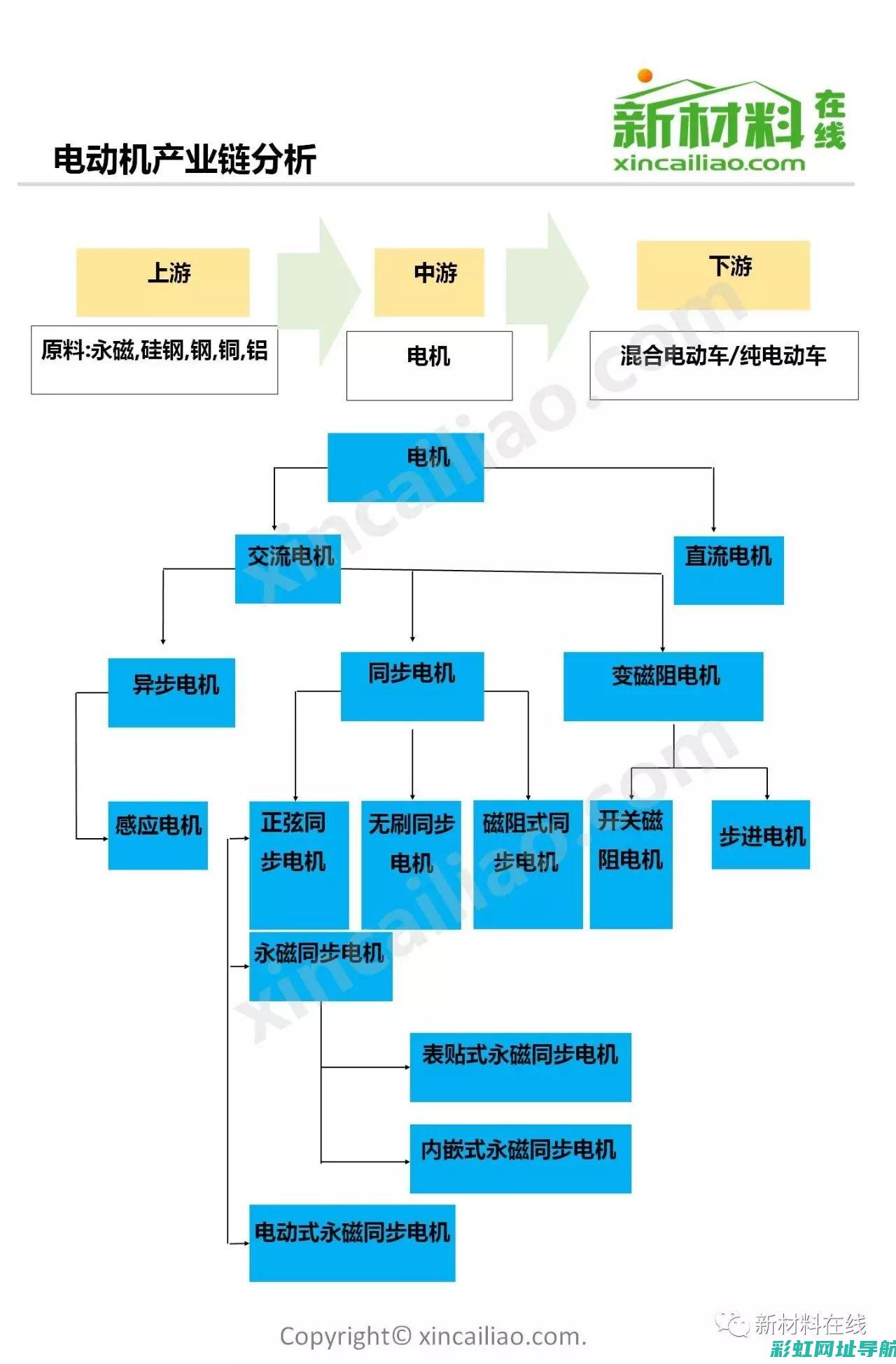 全方位解读：三缸发动机车型大盘点 (全方位解读河北衡水枣强中学怎么样)