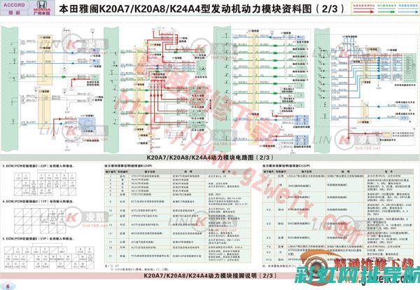 KA24发动机常见缺陷解析：问题普遍存在的几个方面 (ka24发动机参数)