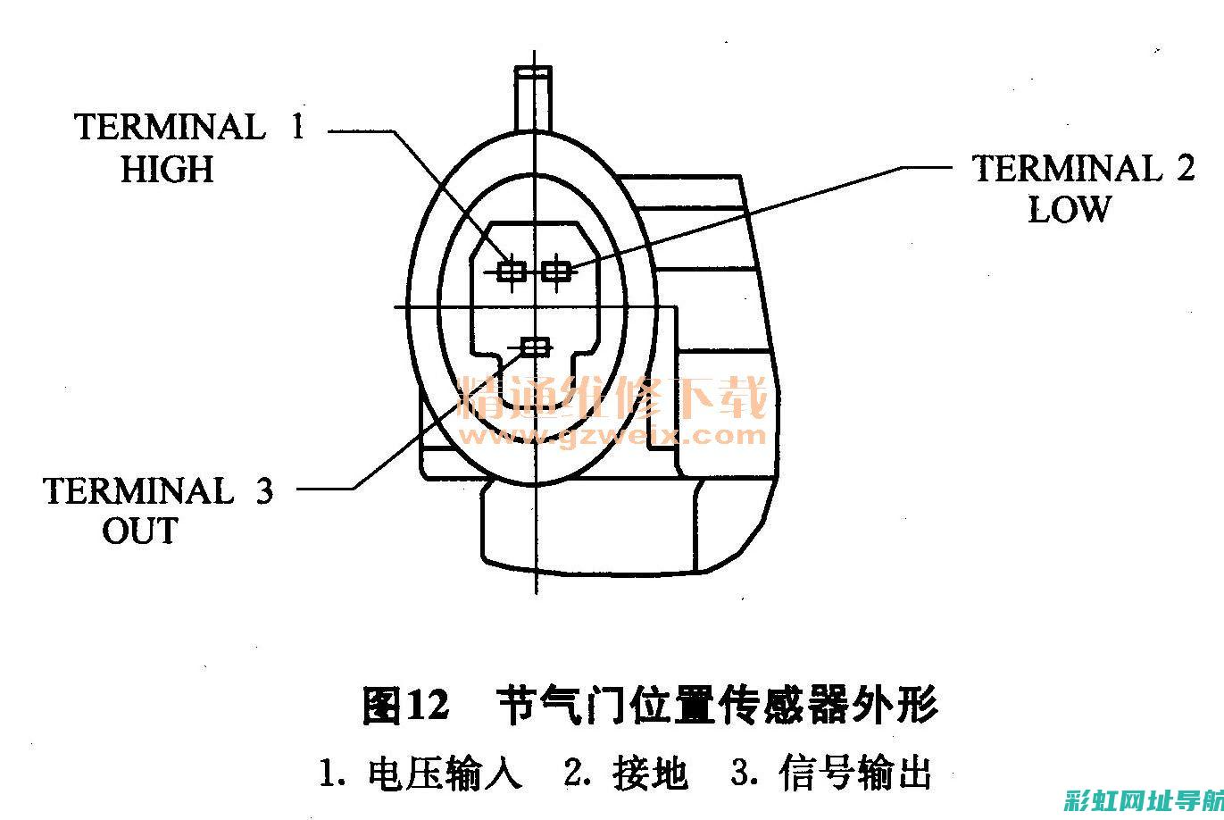 全面解析电喷发动机检测仪：功能与应用 (电喷是啥)