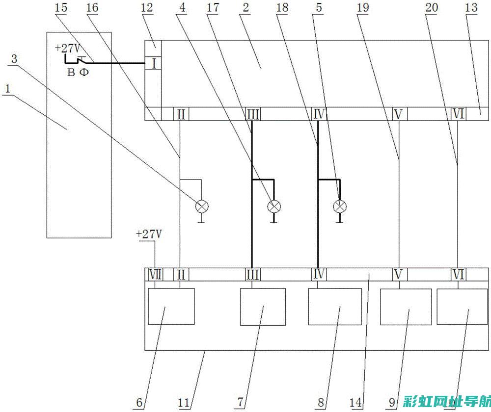 发动机排放故障排查与解决方案详解 (发动机排放故障怎么处理)