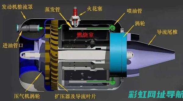 直喷发动机对汽油的选择要求：探讨适合使用的汽油类型与标准 (直喷发动机对油品要求高吗)