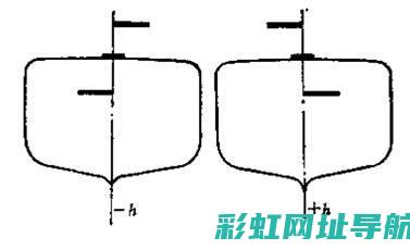 探究豪爵顶杆发动机的耐用性：质量与性能的双重保障 (探究豪爵顶杆的方法)