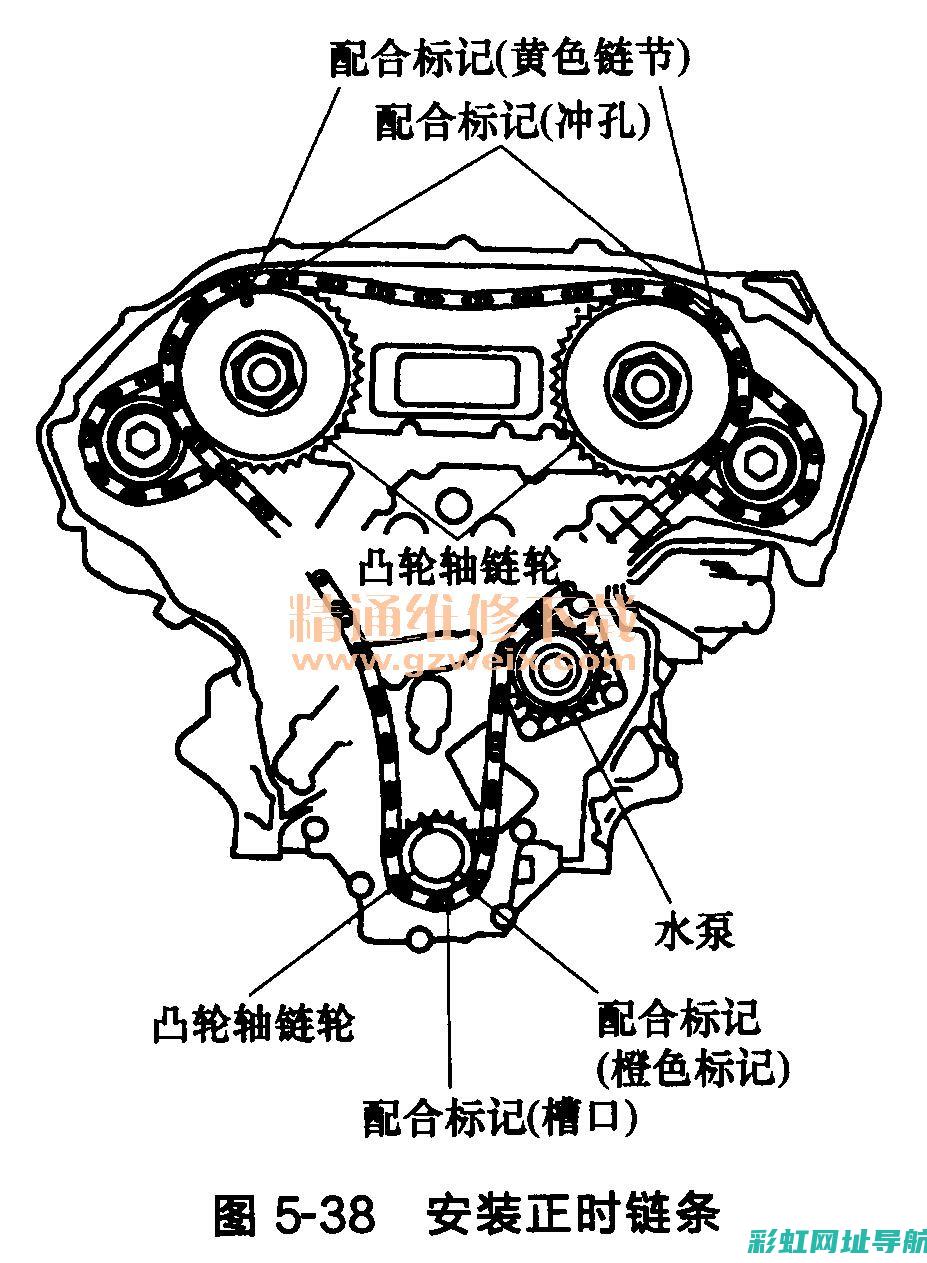 VQ35发动机正时图解详解 (vq35发动机)