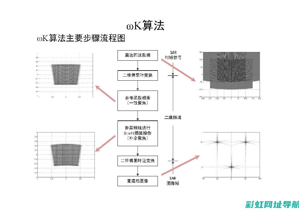 深度解析：K20A发动机的马力究竟有多大？ (深度解析:科学体重管理的五大核心步骤)