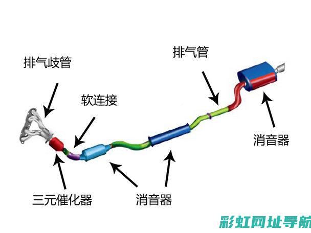 发动机下排气大量涌现，原因解析及应对方法 (发动机下排气漏机油怎么什么原因)