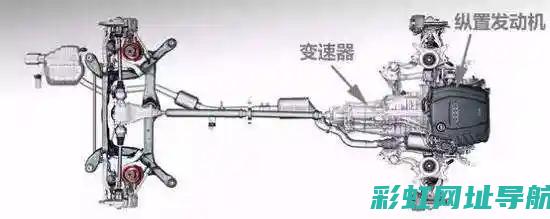 发动机横置与纵置图片：揭秘汽车动力系统的布局差异 (发动机横置与纵置的区别)