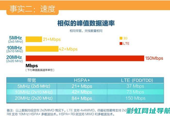 揭秘4g15v发动机寿命：性能与保养的秘诀 (揭秘4个细节,判断男生是不是喜欢你)