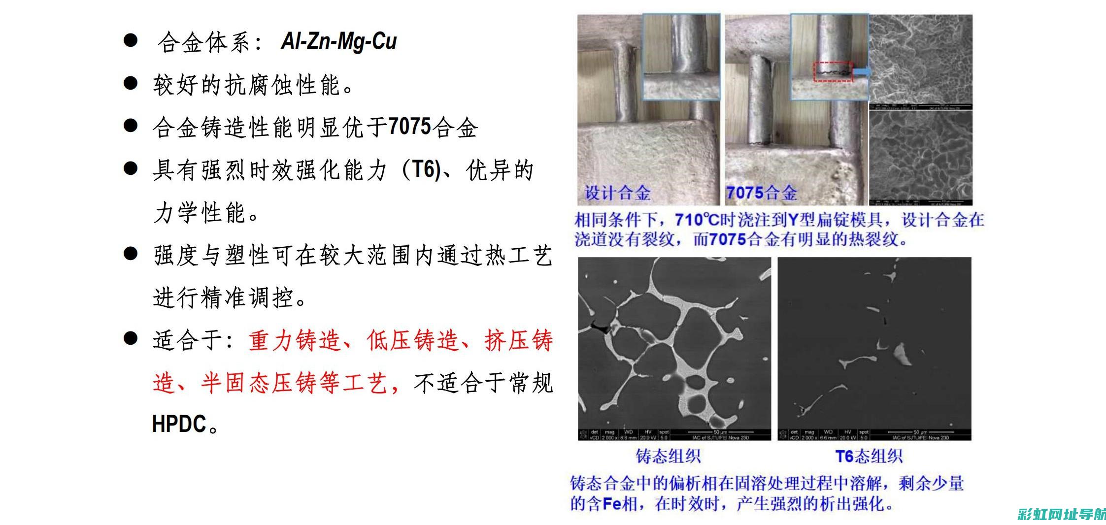 铝合金与铸铁发动机性能对比：哪个更胜一筹？ (铝合金与铸铁缸体的区别)