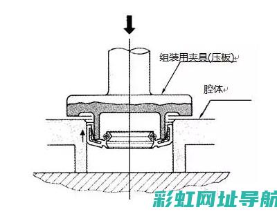 换油封操作是否涉及拆发动机：解析维修时密封更换与引擎结构的关联性 (换油封操作是什么工种)