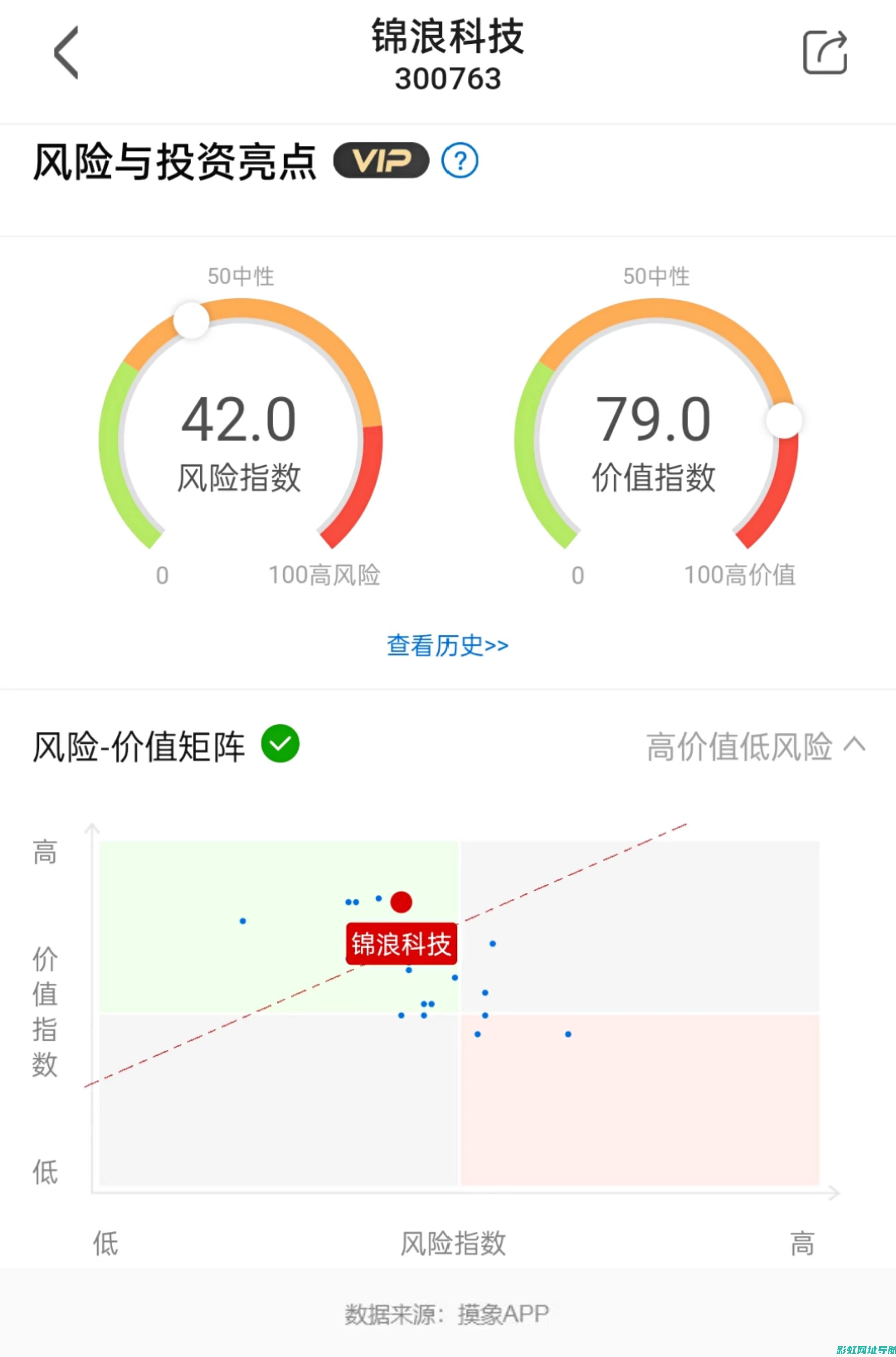 深度了解金浪发动机声音特点：稳定性和噪音控制的双重优势 (金浪集团)