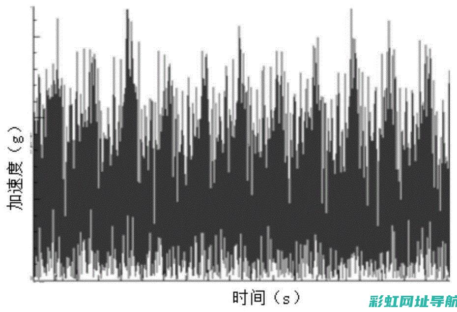 揭秘发动机振动大的背后原因：从多方面解析振动源头 (揭秘发动机振动原理)