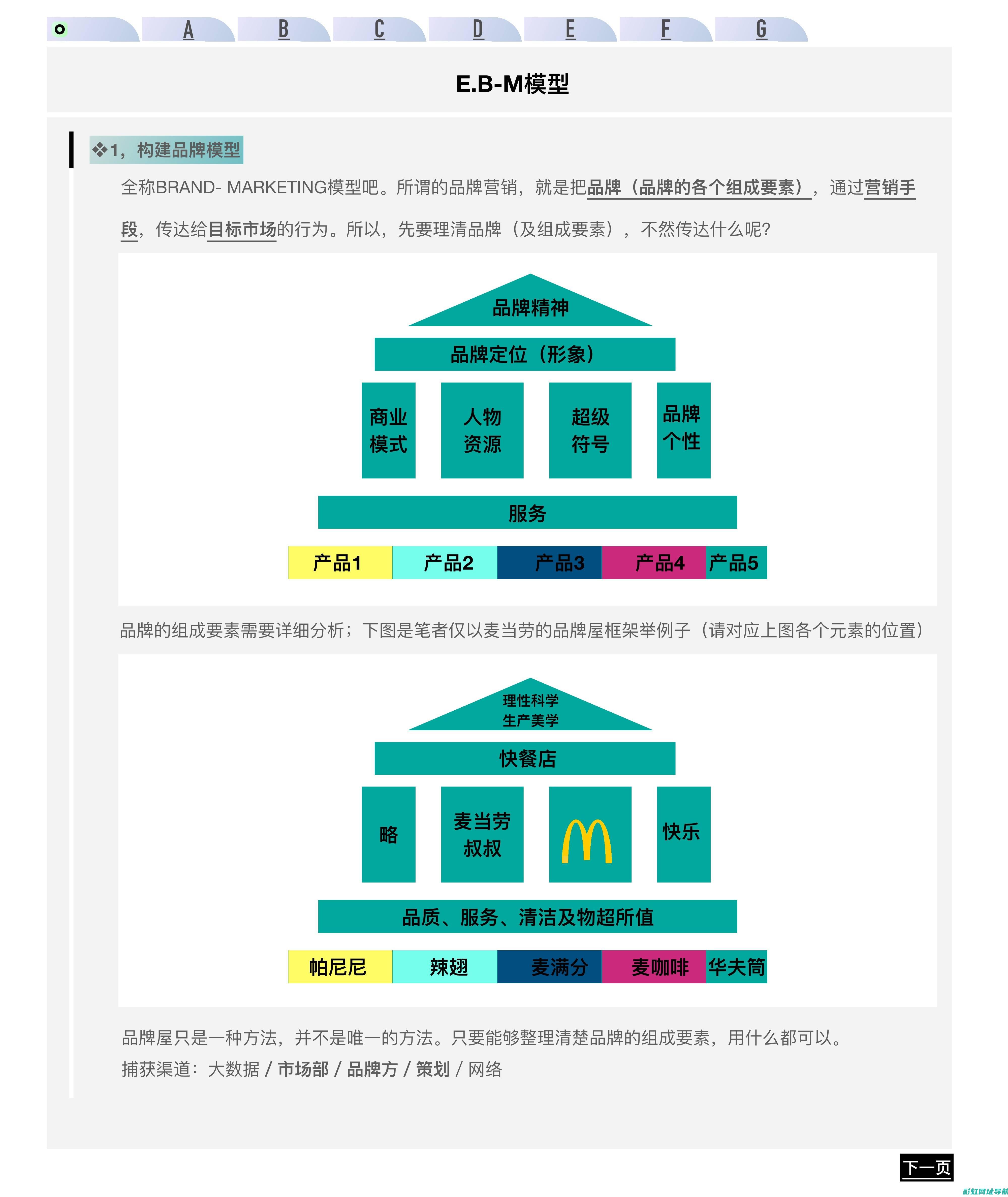 全面了解BM15TC发动机生产地及特点，掌握其技术实力 (全面了解并详尽占有企业第一手资料的有效方法包括)