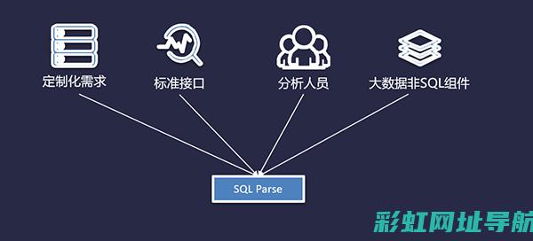 深度解析sqr477f发动机：技术特点与实际应用表现 (深度解析水瓶男)