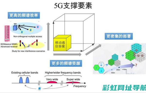 详解4g15m发动机正时图，助你轻松掌握维修技巧 (详解4g18s1发动机)