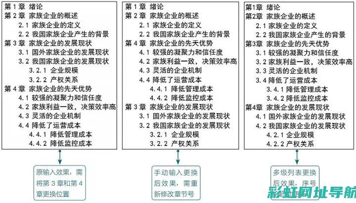 标题一：4a92发动机正时图解析指南 (标题一般用几号字体)