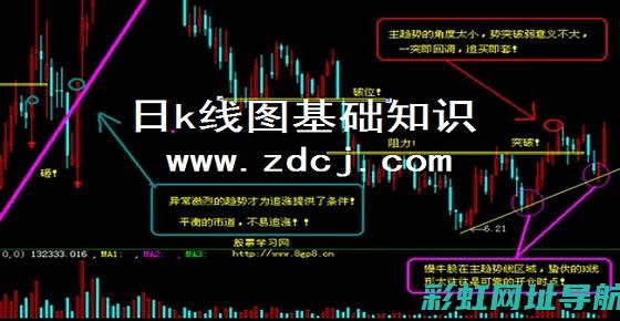 全方位解读k24w5发动机特点与结构 (全方位解读抗美援朝的重大战役)