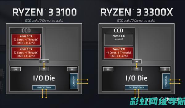 深度探讨锐3发动机的品质与可靠性 (锐锐锐度)