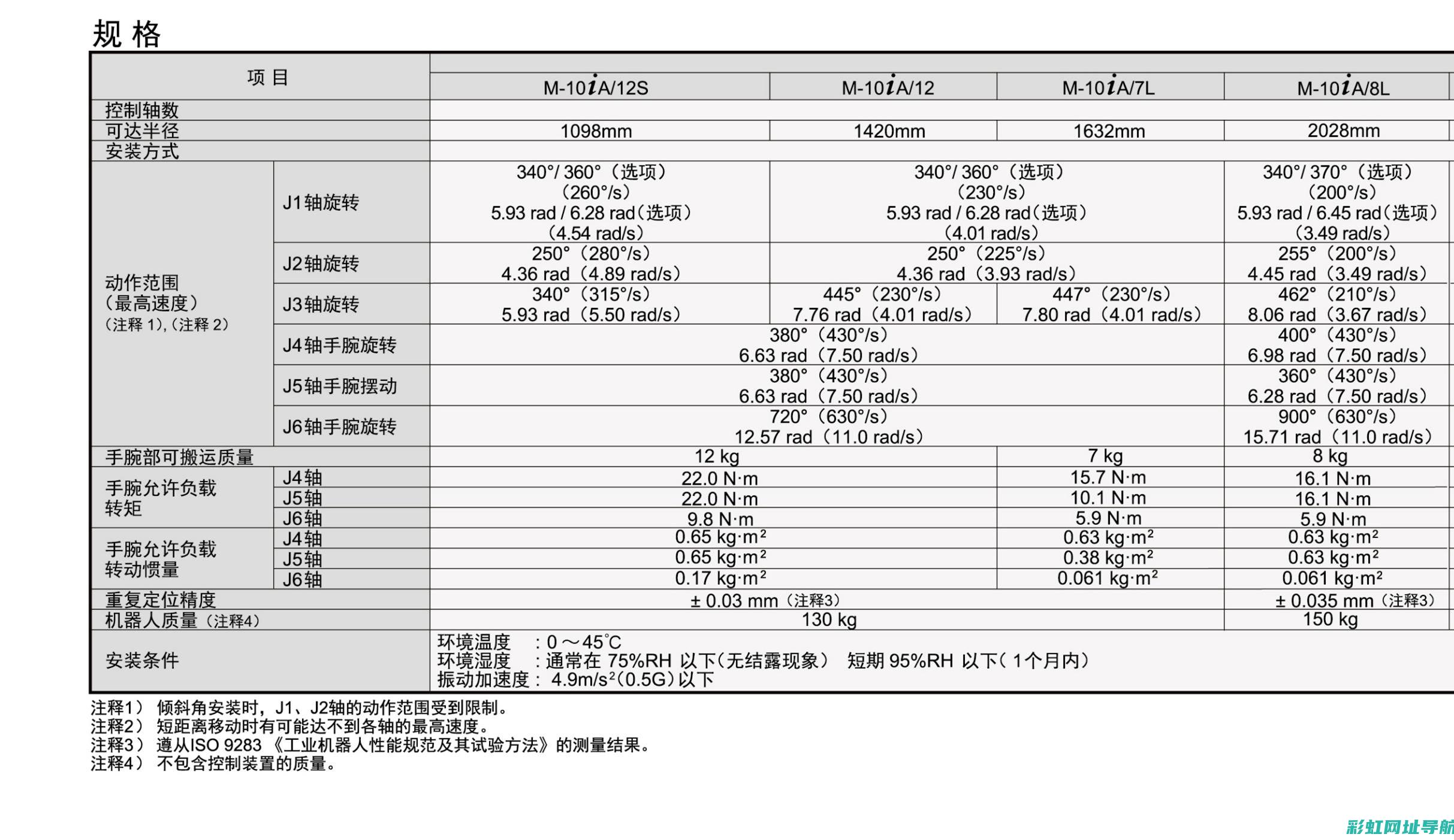 MR20DE发动机性能解析与评估 (mr20de发动机)