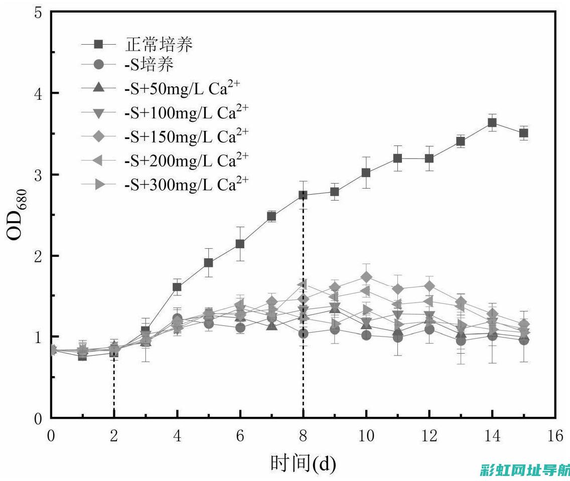 深度剖析ca4gc18t发动机特点：技术规格与优势一网打尽 (深度剖析蔡磊的相信)