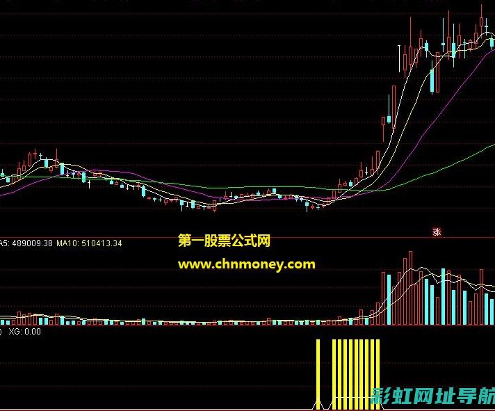 深度解析：金浪发动机价格及性能表现 (深度解析金牛男)