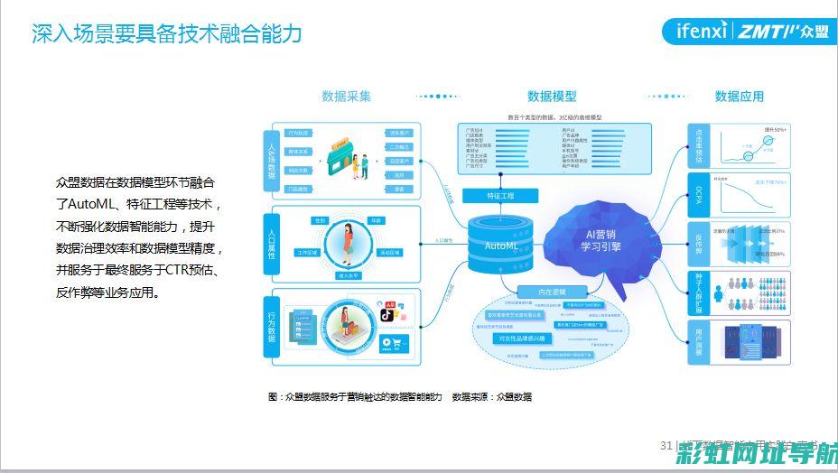 深度解析：众泰T700发动机类型与技术特点 (众???)