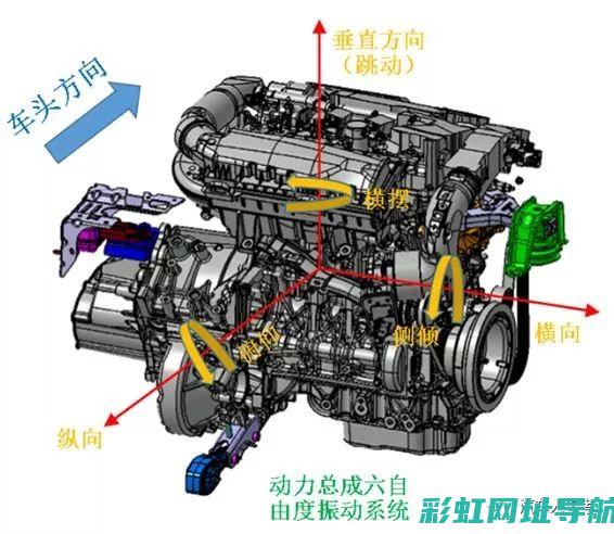 发动机定存详解：工作原理与日常维护指南 (发动机定位什么意思)