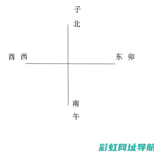 全方位解析：发动机净化的重要性及其技术革新 (全方位解析)