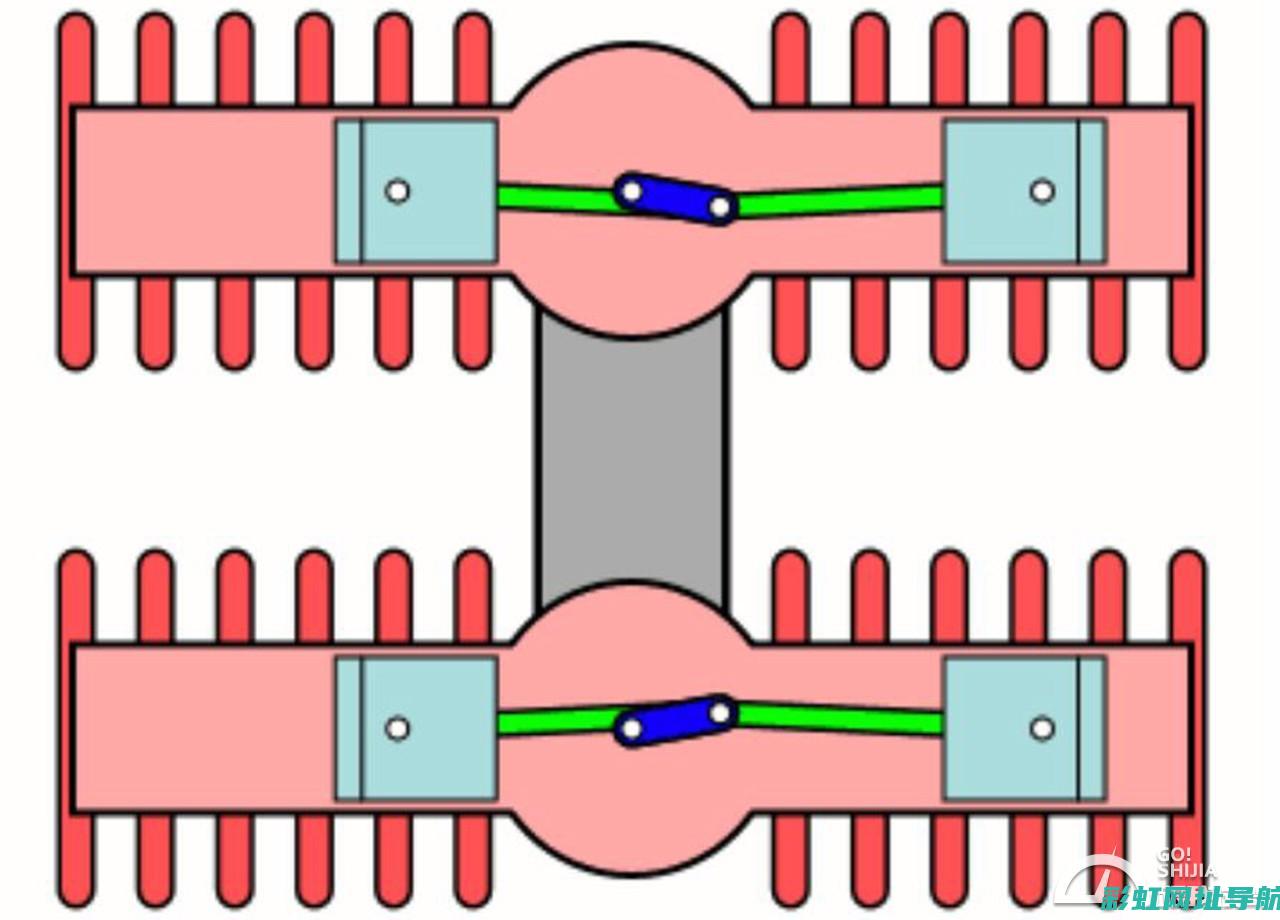 柱形发动机技术解析与性能优势 (发动机机械挺柱)
