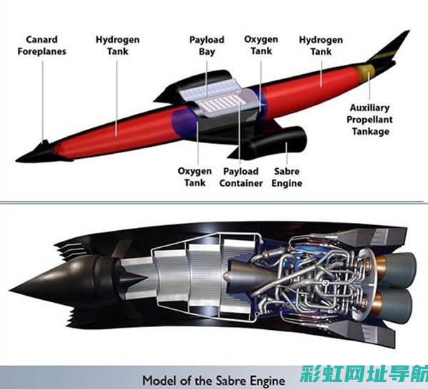 揭秘发动机空档工作原理及其作用 (发动机空响是什么原因)