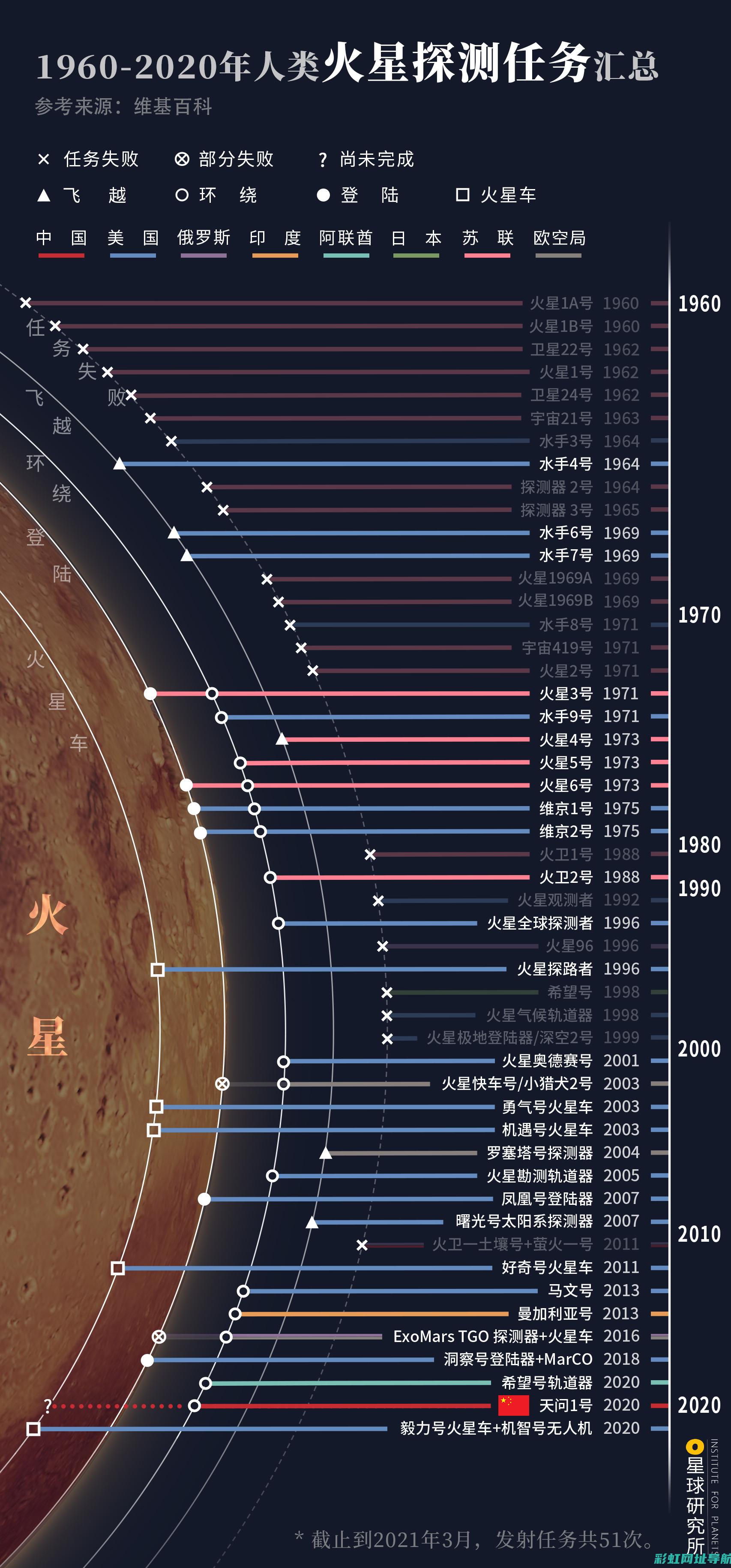 探索辉煌发动机的奥秘：引领动力科技的先锋 (寻找辉煌)