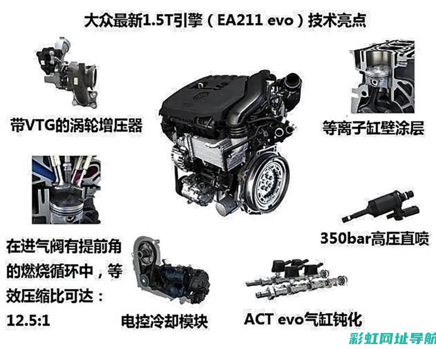 探索aa发动机的前沿技术：引领未来动力革新