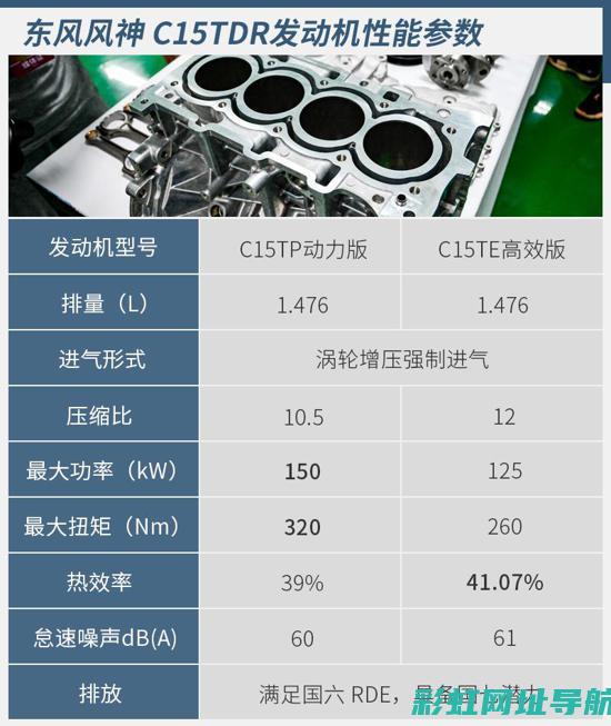 发动机性能卓越，成色引人注目 (发动机性能卓越的车型)