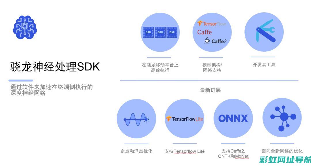 多引擎技术的探索与创新 (多引擎技术的发展趋势)