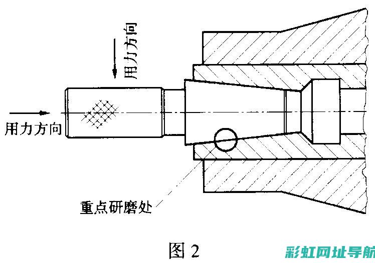 深度解析磨轴发动机技术及应用 (磨轴的磨床)