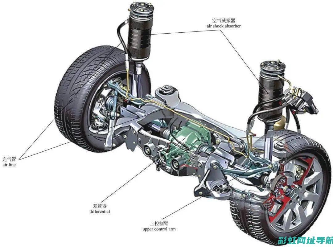 发动机后悬挂技术解析与性能优化 (发动机悬挂是什么意思)