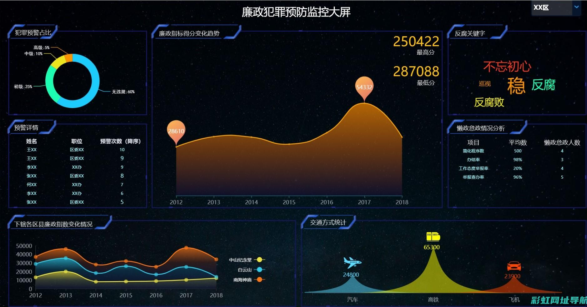 深度探讨RA踏板发动机的技术与应用领域