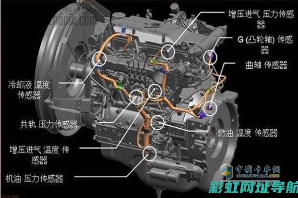 大车发动机图解：深入了解其构造与工作原理 (大车发动机图片)