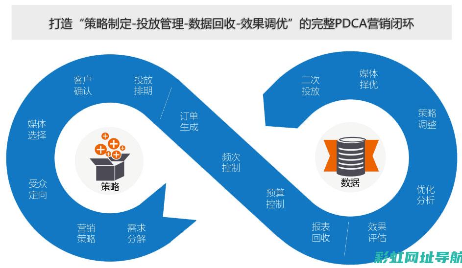 深入了解单摇臂发动机的工作原理与性能表现 (单摇什么意思)