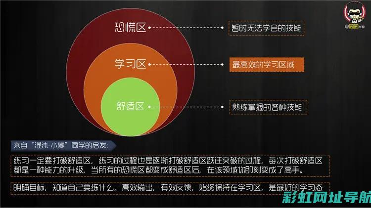 深入了解三摇臂发动机的运作原理与优势特点 (深入了解三摇是什么歌)